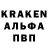 Дистиллят ТГК THC oil Kristina Breslavska